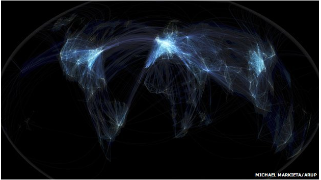 Global Flight Patterns